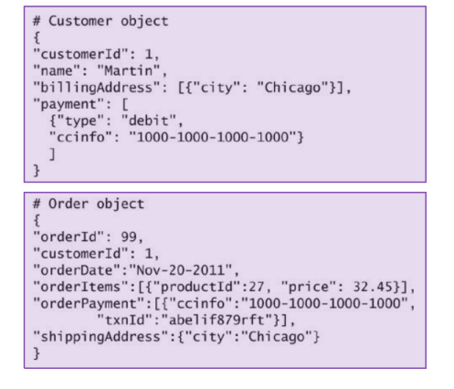 04_NOSQL_keyvalue_json.png